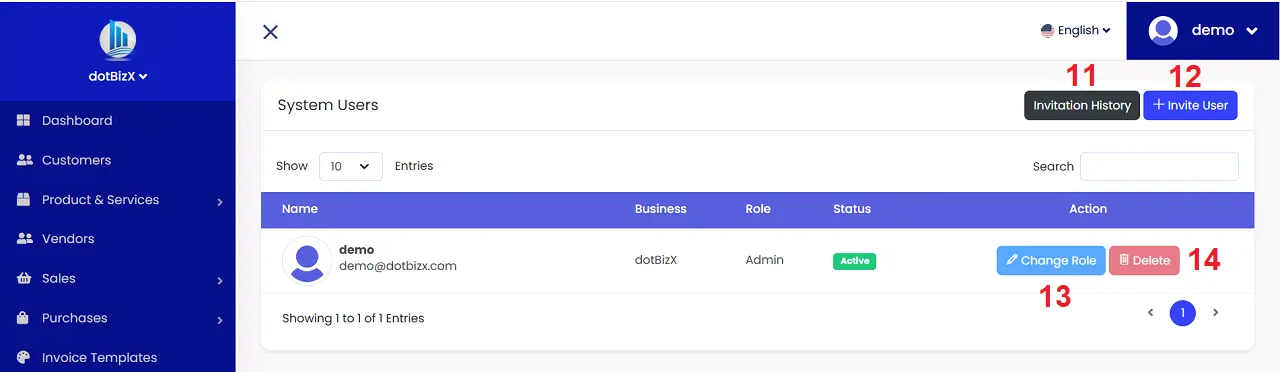 List of Users in the Business