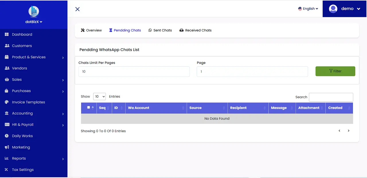 Report about Pendding Chats