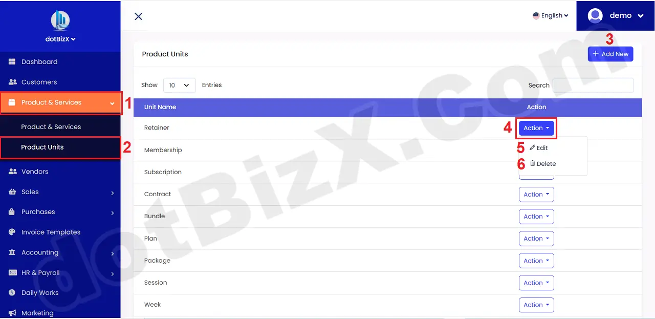 List of Product Units