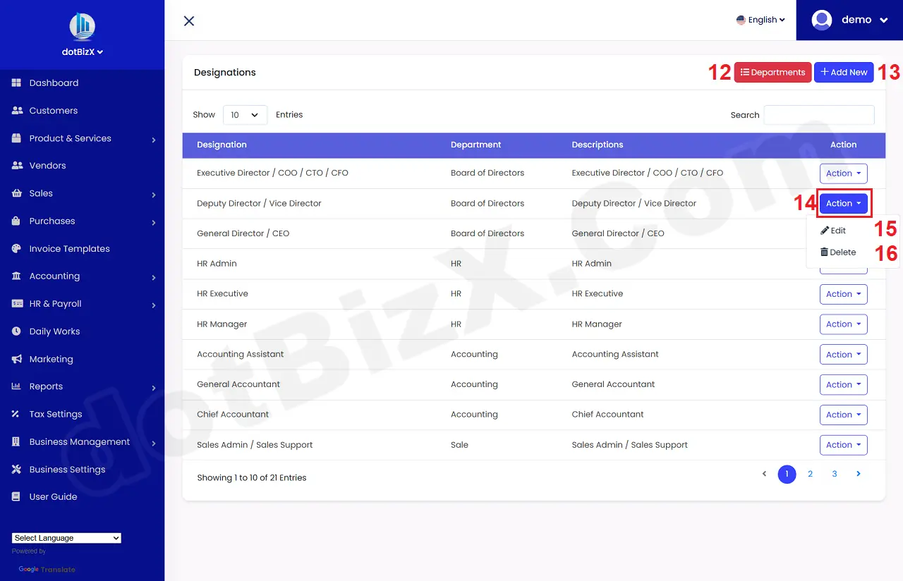 List of Designations