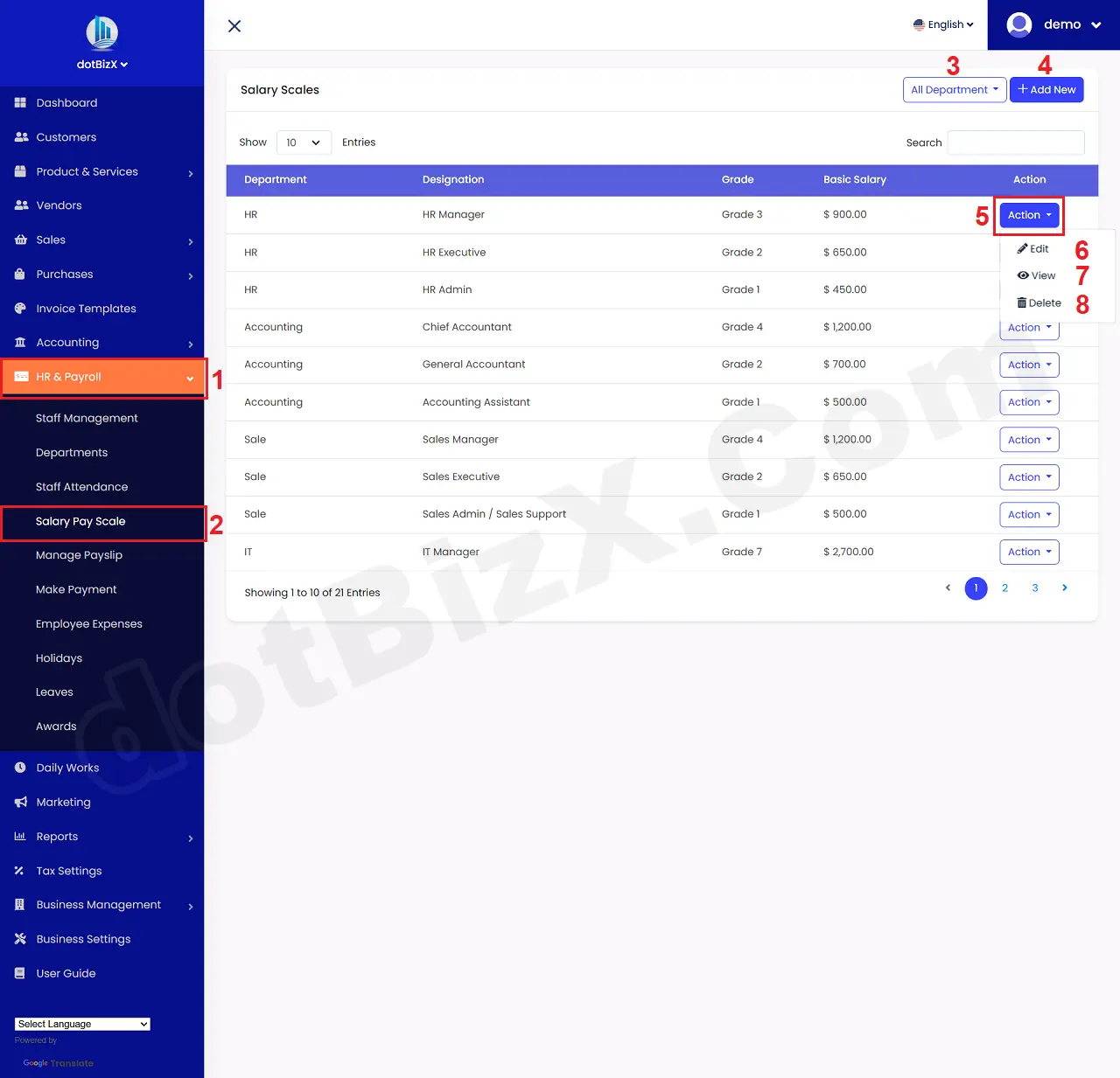 List of Salary Scales